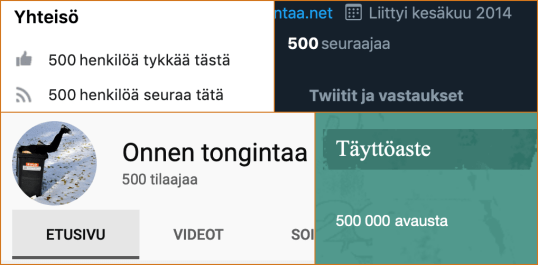 Tekstit ”500 henkilöä tykkää tästä”, ”500 seuraajaa”, ”500 tilaajaa” ja ”500 000 avausta” Facebook-, Twitter-, Youtube- ja Onnen tongintaa -sivuilla.